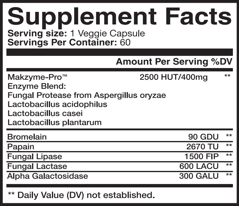 Supplement facts label for a Makzyme-Pro enzyme blend supplement.